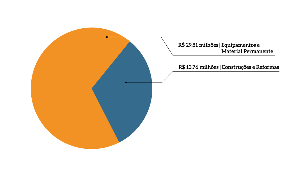 MPF-Grafico-23.jfif