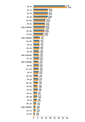 MPF-Grafico-30.jfif