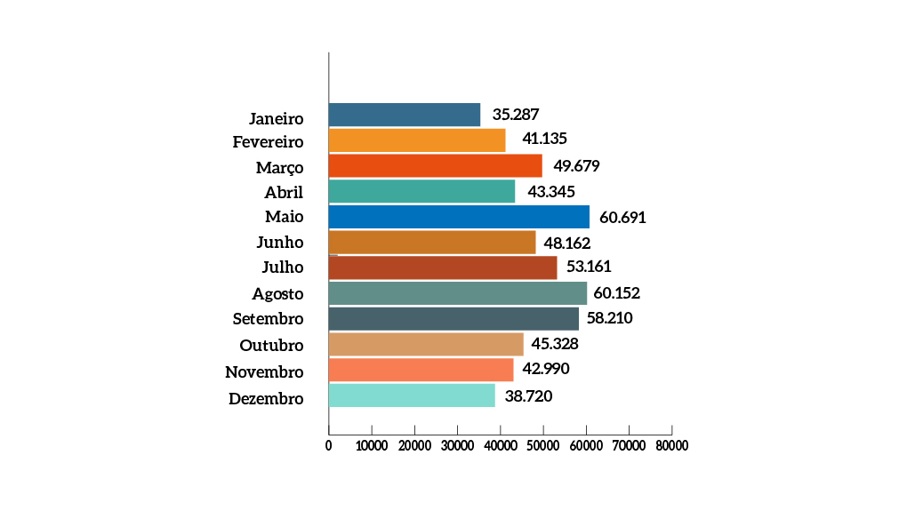 MPF-Janeiro_Fevereiro.jfif