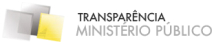 Portal Transparência CNMP