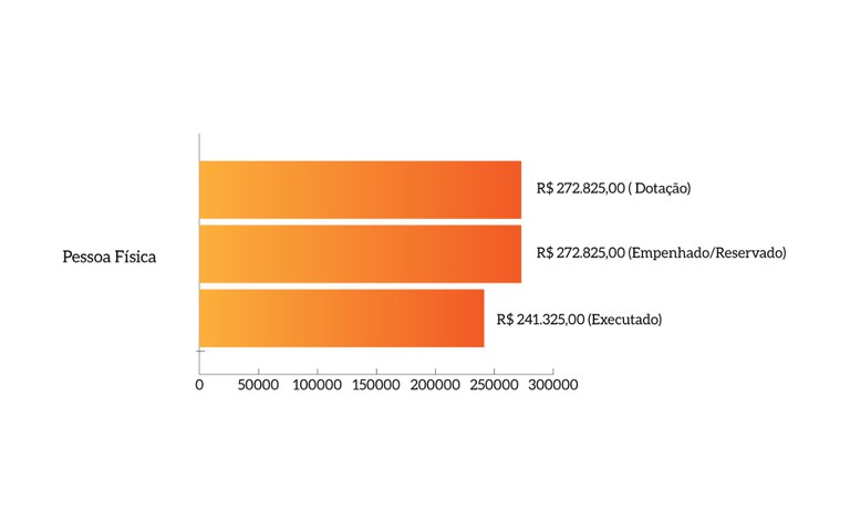 ESMPU-Total-Descentralizado.jfif ESMPU-Total-Descentralizado.jfif