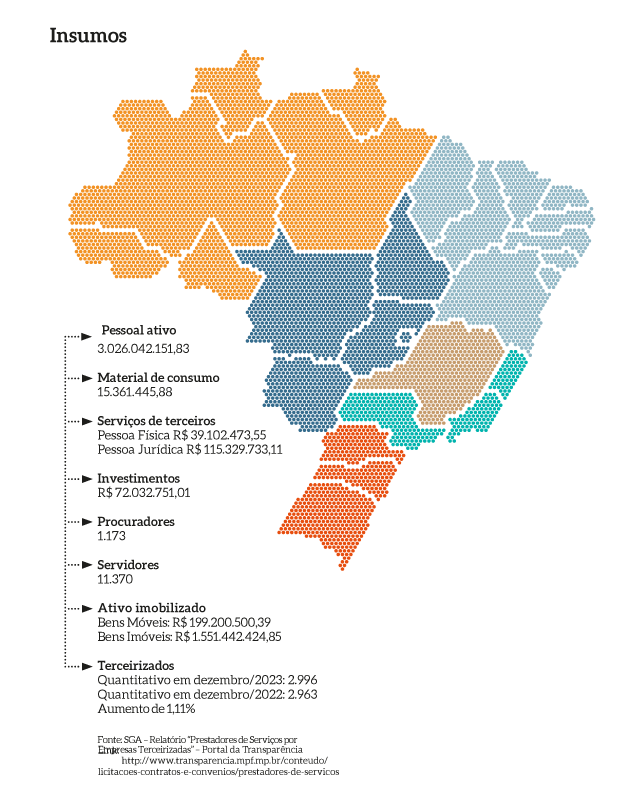 MPF_pg05b_Infografico_V1.png