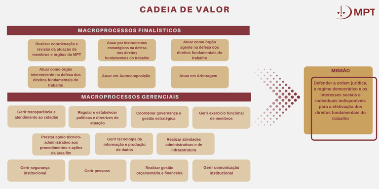 Cadeira-Valor-MPT.png