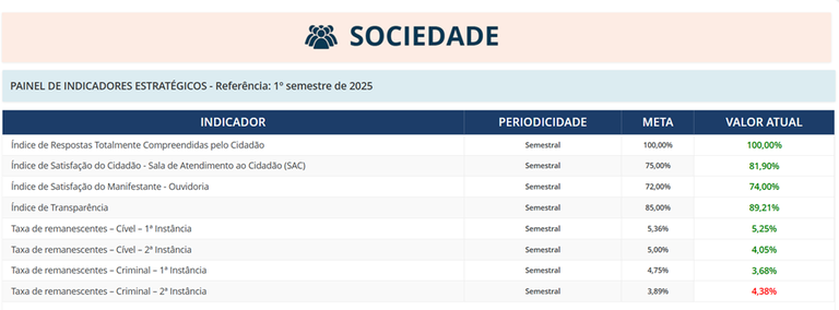 Indicadores-Estrategicos.png Indicadores-Estrategicos.png