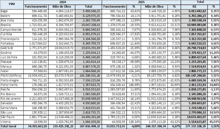 Custo-por-centro-custo.jpg Custo-por-centro-custo.jpg