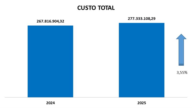 Gestao-Custos.jpg Gestao-Custos.jpg