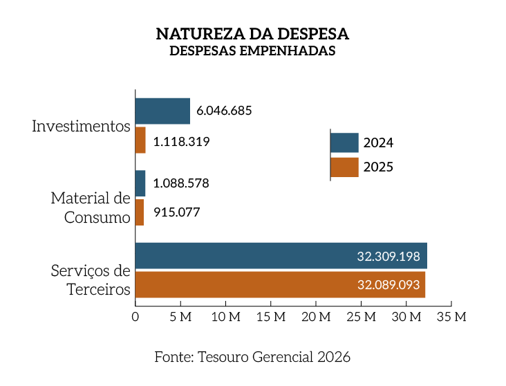 Natureza-despesa-mpm.png Natureza-despesa-mpm.png